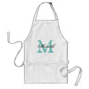 Recherche de monogrammes faits sur commande tabliers Nom