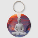 Recherche de bouddha porteclés Spiritualité