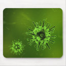 Recherche de microscope tapis souris Virus