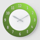 Recherche de sobre horloges Tendance