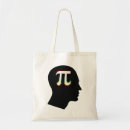 Recherche de jour de pi sacs 14