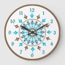 Suche nach nummerierte wanduhren Retro