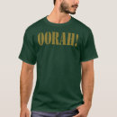 Recherche de oohrah Marin