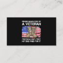 Recherche de veterans cartes visite Marine