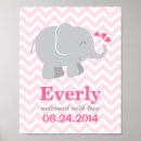 Suche nach grauer elefant poster Baby girl