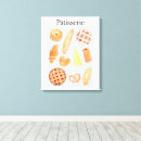 Suche nach essen leinwandbilder Bäckerei