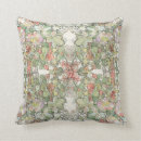 Recherche de mucha coussins Nouveau d'art