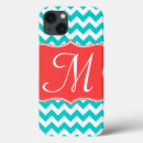 Recherche de aqua ipad coques Monogramme