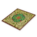 Recherche de rosette carreaux Tuile