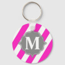 Recherche de marocain porteclés Girly