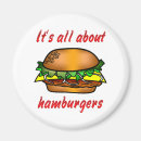 Recherche de hamburgers magnets Boissons