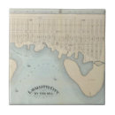 Suche nach cole fliesen Hand