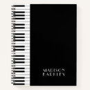 Recherche de piano carnets Pianiste