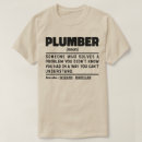 Recherche de réparation tshirts Plumer