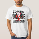 Recherche de marche complètement Apocalypse