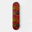 Recherche de parti skateboards Enfants