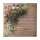 Recherche de tuile artistique carreaux Peinture