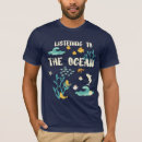 Suche nach umweltfreundlich tshirts Recycelnd