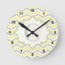 Recherche de motif jaune gris posters Rétro