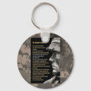 Recherche de soldats porteclés Armée