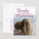 Recherche de muttertag vœux cartes Jour de la mère