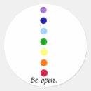 Recherche de spiritualité autocollants Chakra