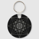 Suche nach heilige geometrie schlüsselanhänger Universum