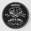 Recherche de cinquante ans posters Café
