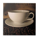 Recherche de coffee carreaux Cuisine