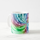 Recherche de fractale tasses Trippé