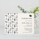 Recherche de trépied invitations Clef basse