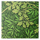 Suche nach tapeten fliesen William morris