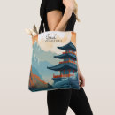 Suche nach korea taschen Reise