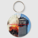 Recherche de jumeaux porteclés Tours