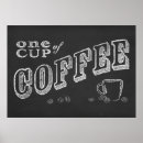 Suche nach tasse kaffee poster Kaffeemaschine