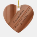 Suche nach kupfer ornamente Jubiläum