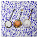 Recherche de musique carreaux Guitare