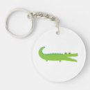 Suche nach alligator schlüsselanhänger Sumpf