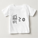 Suche nach zweites gesetz von thermodynamik tshirts Aussenseiter