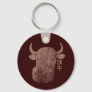 Suche nach vintager tierkreis Horoskop