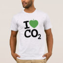 Recherche de co2 tshirts Dioxyde de carbone