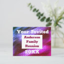 Suche nach brights postkarten Family