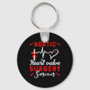 Recherche de chirurgie accessoires Maladie