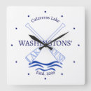 Recherche de chalet horloges Family