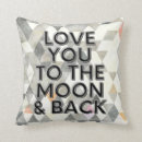 Recherche de to the moon and back Aimez vous la lune