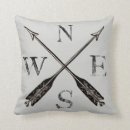 Suche nach kompass kissen Rustikal