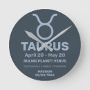 Recherche de zodiac horloges Unique