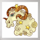 Recherche de aries posters Râpe