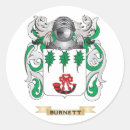 Suche nach coat of arms aufkleber Waffen