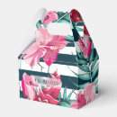 Recherche de exotique ballotins Monogramme